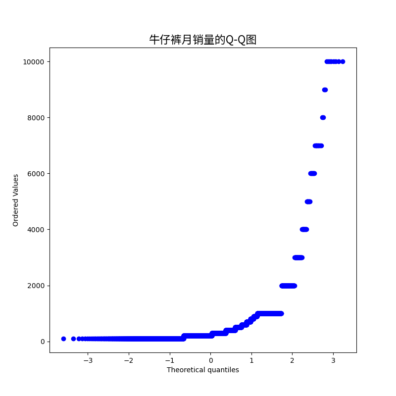 plot%20%283%29